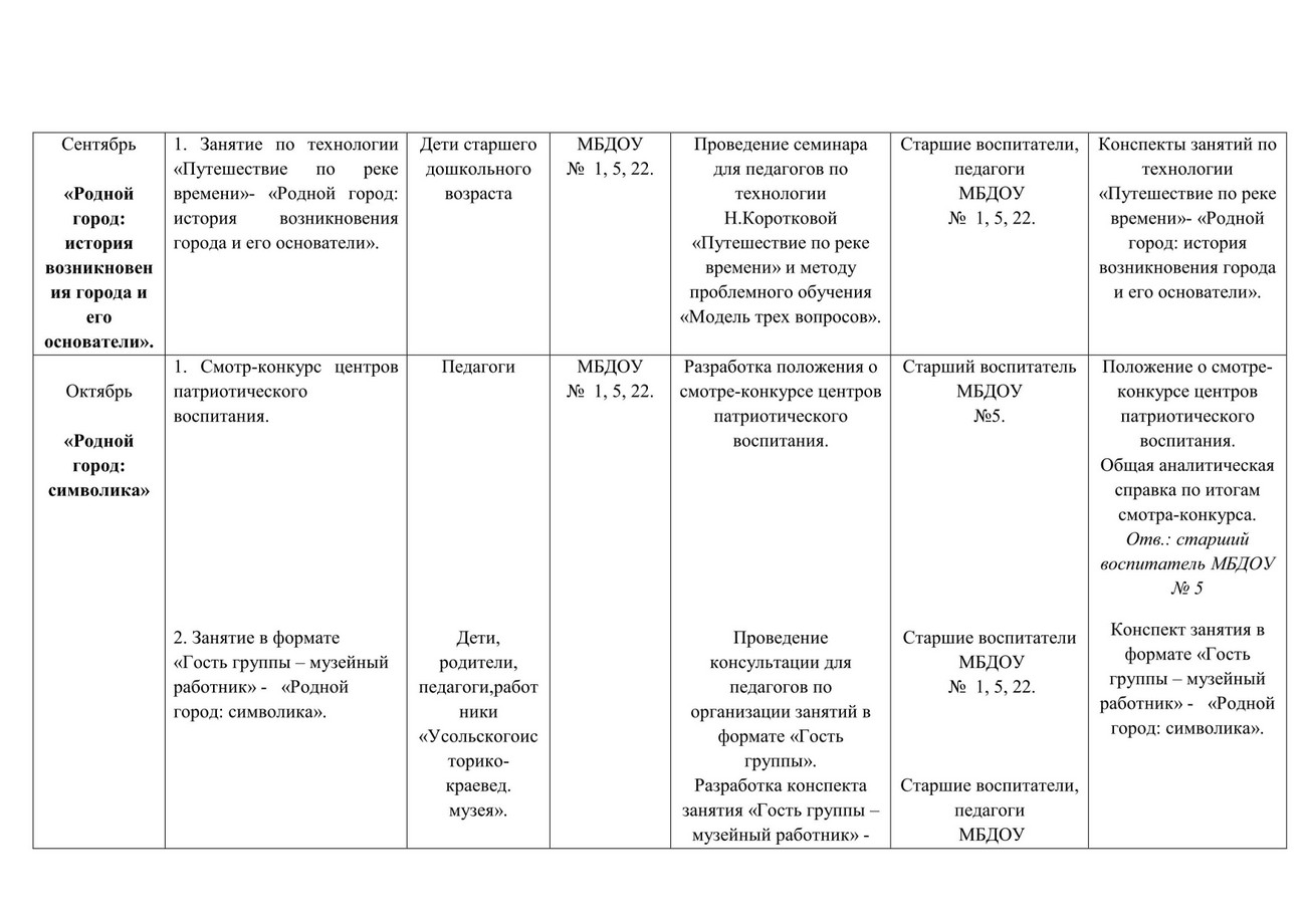 Социальный проект 